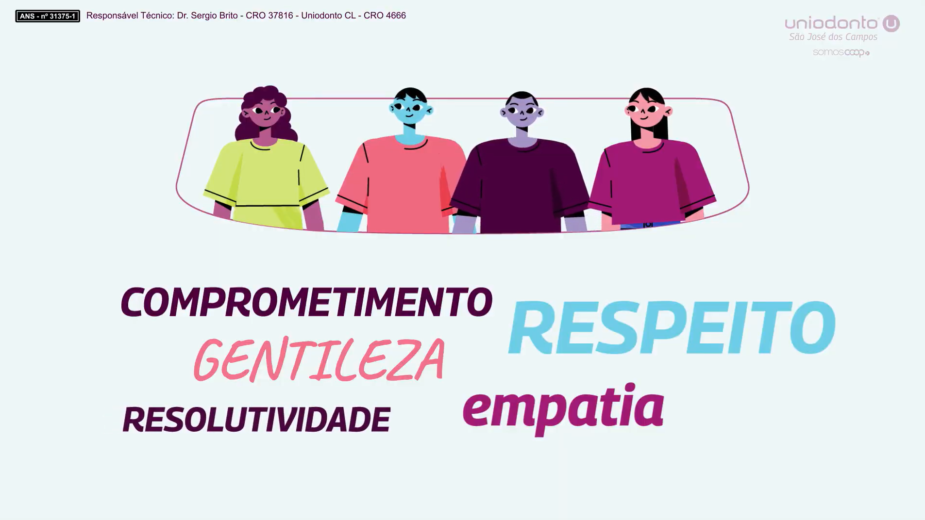 Uniodonto | História do cooperativismo